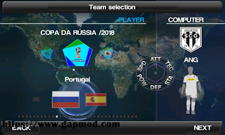 PES 2012 (World Cup 2018 RUSSIA) v9 APK MOD [Updated Players & Kits]